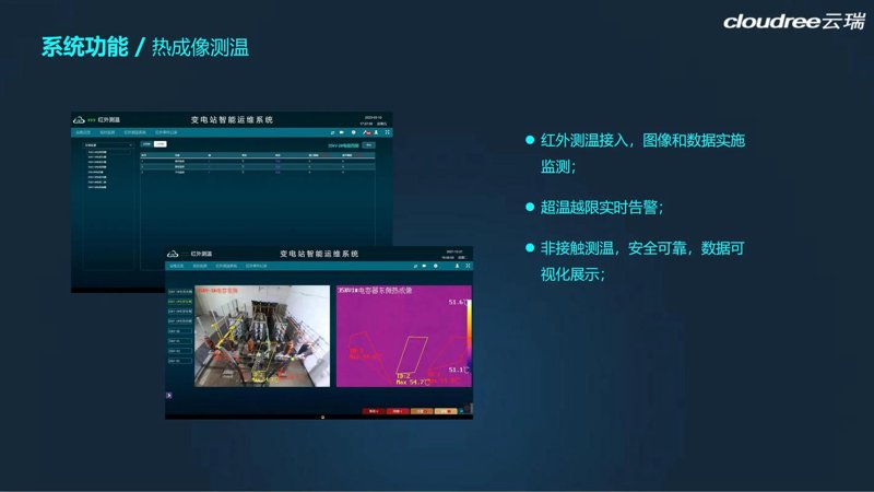 智能巡检系统：如何提高工作效率